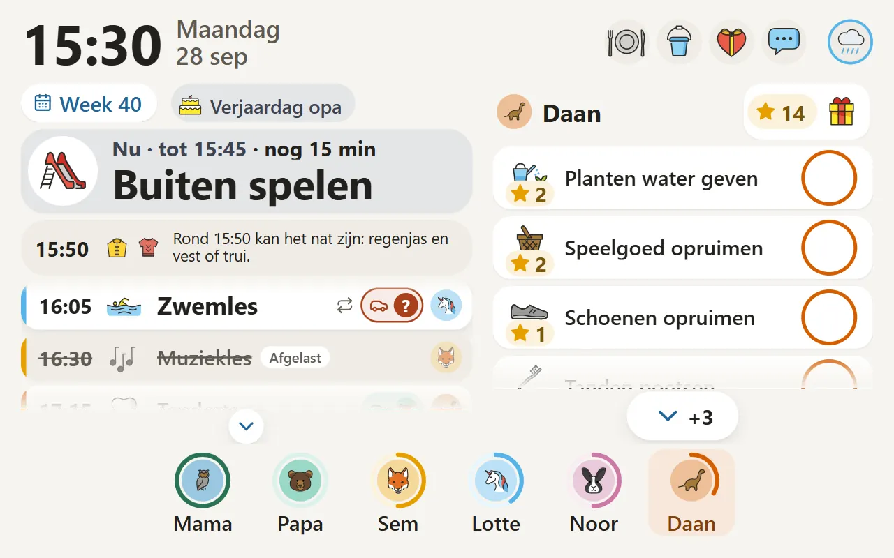 Het bord op maandagmiddag om half vier: nu buiten spelen tot 15:45, om 15:50 een regenjas mee naar zwemles, en Daan heeft nog vier taken met sterren.
