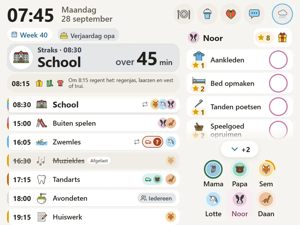 Het bord op maandag om kwart voor acht: om 8:15 regent het, dus regenjas, laarzen en een vest of trui. Om half negen begint school.