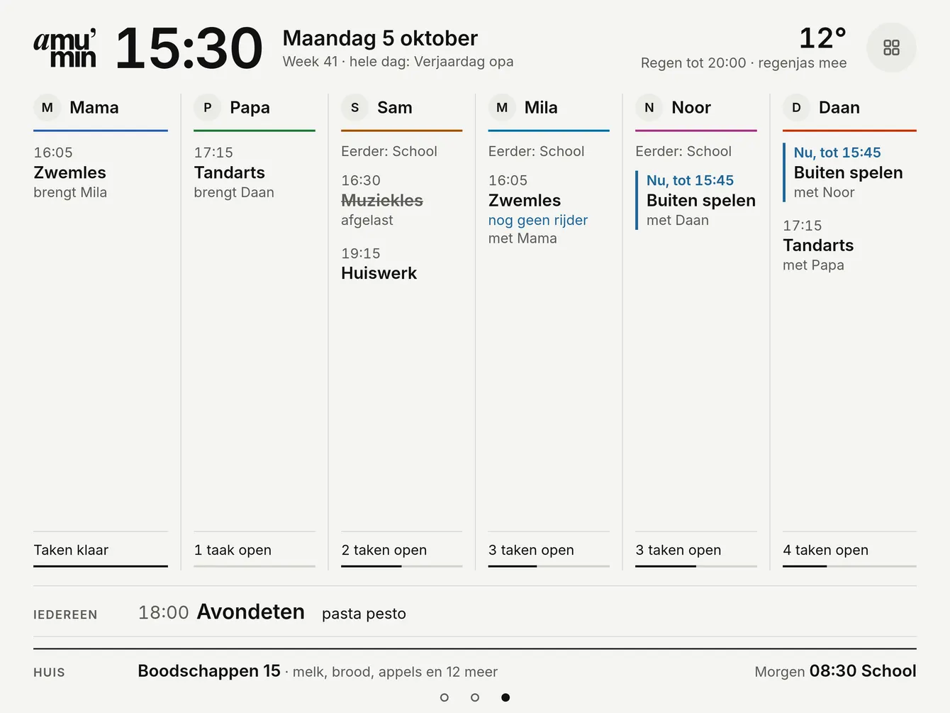 The People page: a column for each family member with what is on now, today’s appointments and open tasks, and at the bottom what the whole family does together and the shopping