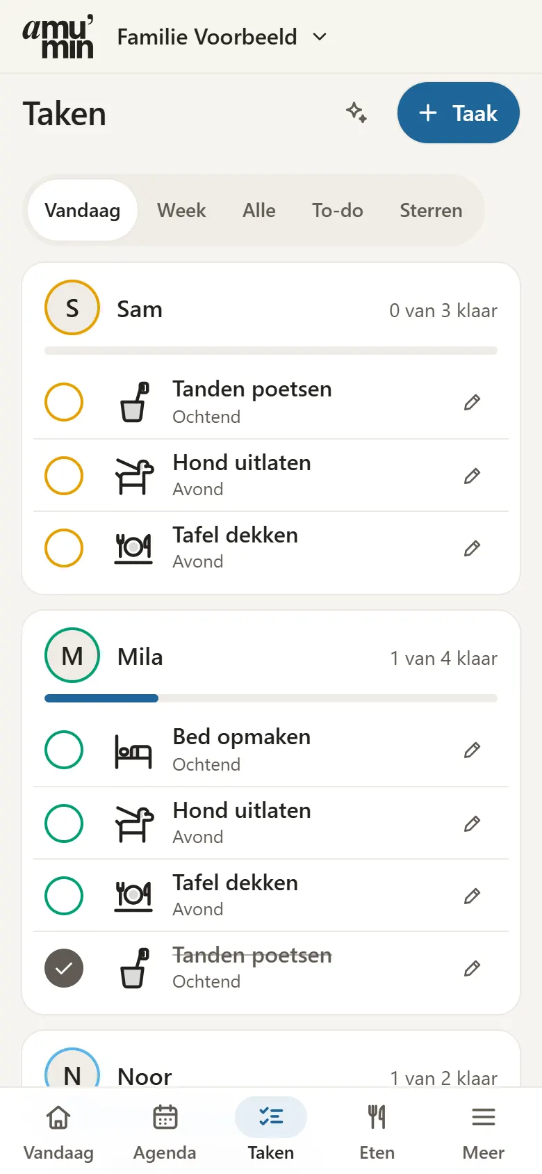 Tasks in the parent app: each person’s tasks for today, with a bar for what is already done